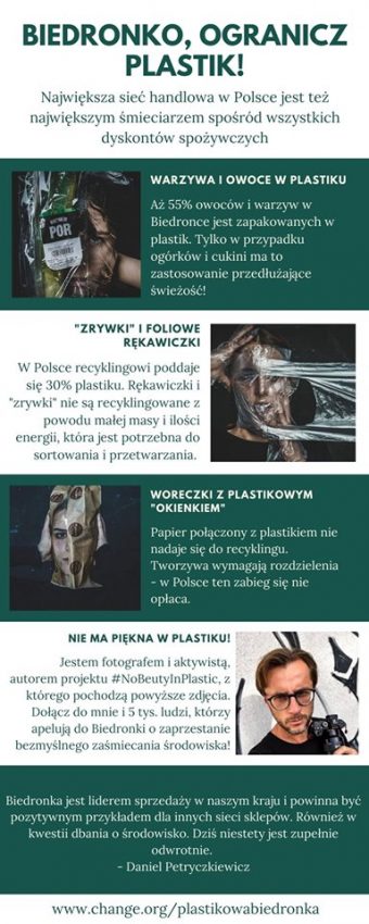 Tekst o kampanii przeciwko plastikowi i podpisywaniu petycji. Na zdjęciu: Plakat kobiety z plastikowymi torbami - HelloZdrowie