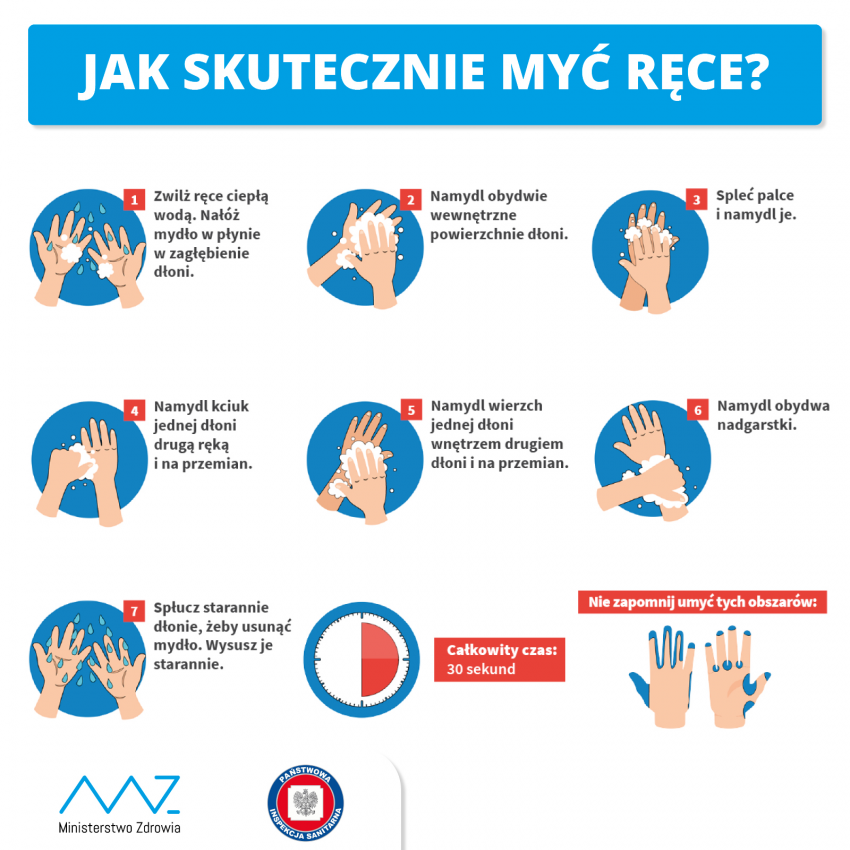 Tekst o higienie rąk u dzieci i koronawirusie. Na zdjęciu: Plakat z instrukcjami mycia rąk - HelloZdrowie