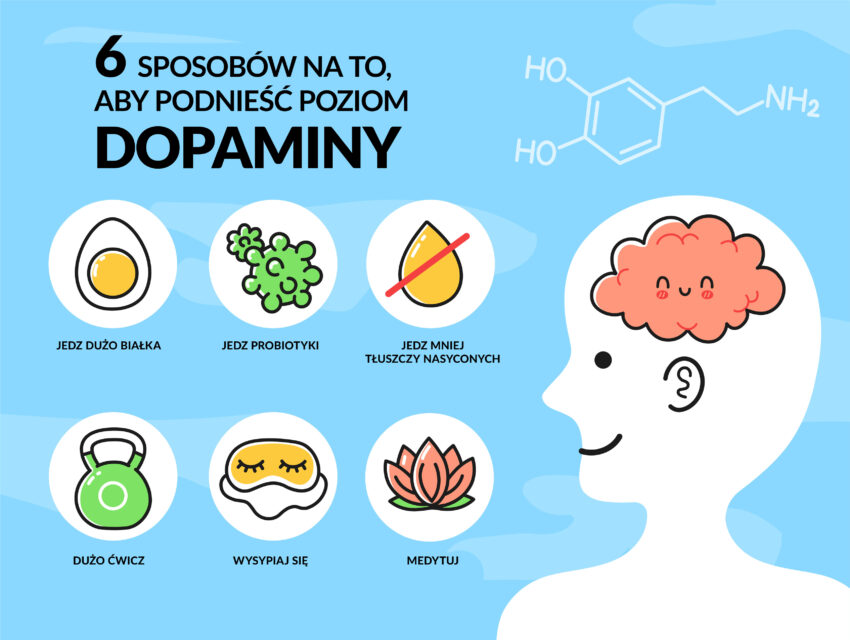 Jak poprawić sobie nastrój? Warto zadbać o odpowiedni poziom dopaminy w organizmie.