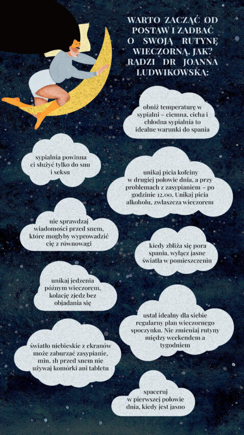 Grafika przedstawia rady dr Joanny Ludwikowskiej dotyczące zasad zdrowego snu - Hello Zdrowie